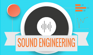 Music Production Courses in Delhi | Sound Engineering Course in India