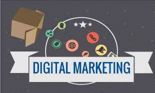 Certification in digital marketing