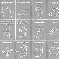 The Principles of Animation