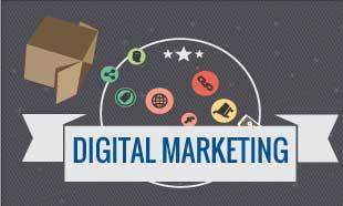 Digital Marketing Me Career kaise banaye