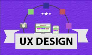 UI/UX Design क्या होता है